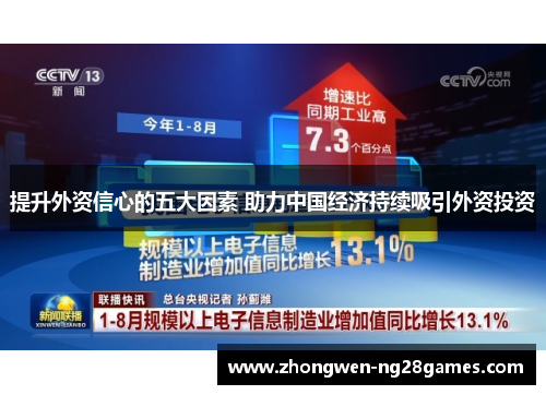 提升外资信心的五大因素 助力中国经济持续吸引外资投资